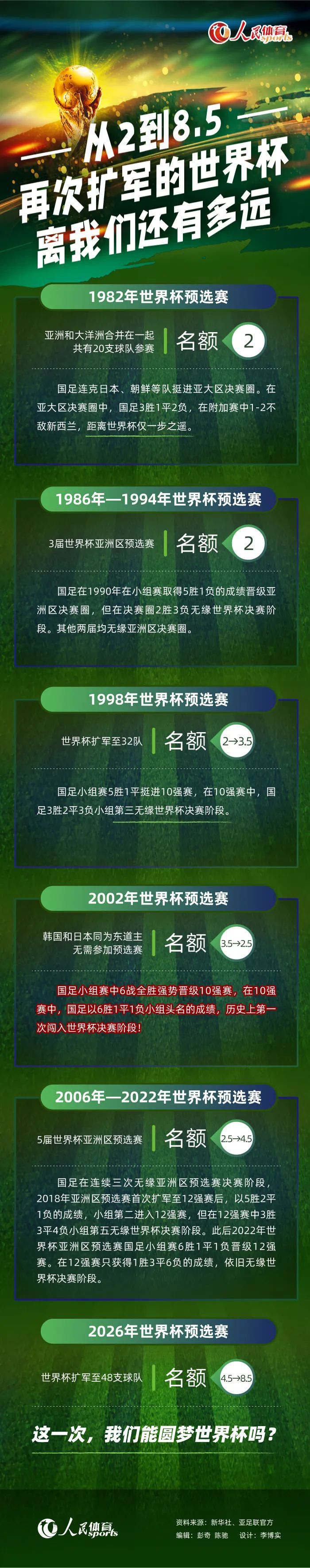 那末，在万物的基因遵守达尔文老爷爷的进化理论蓬勃成长直到进化成人类之前，谁是基因最初的播撒者？谁是地球上万物设计的工程师？就成了《普罗米修斯》提出的第一个质疑。